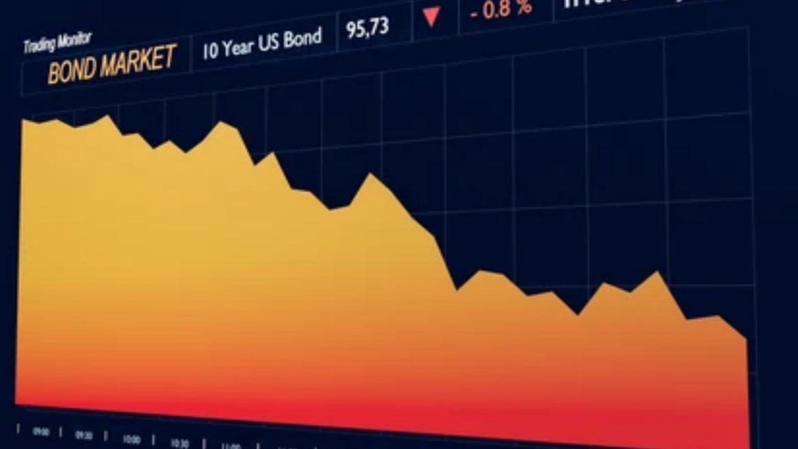 China Sells U.S. Debt to Buy Gold replacing dollars