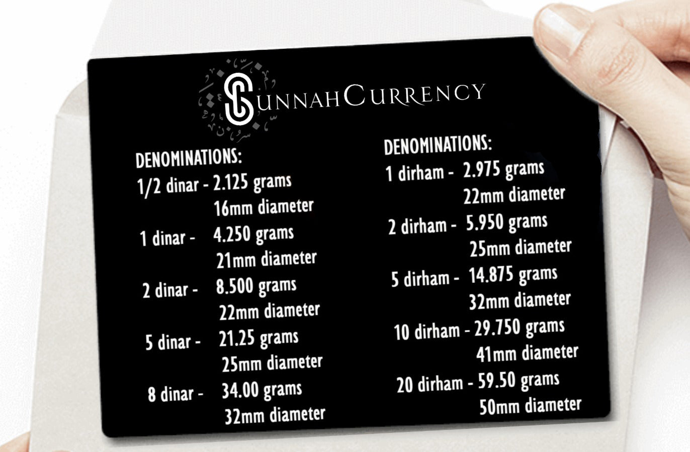 Sunnah Money – The Islamic Mint Denominations